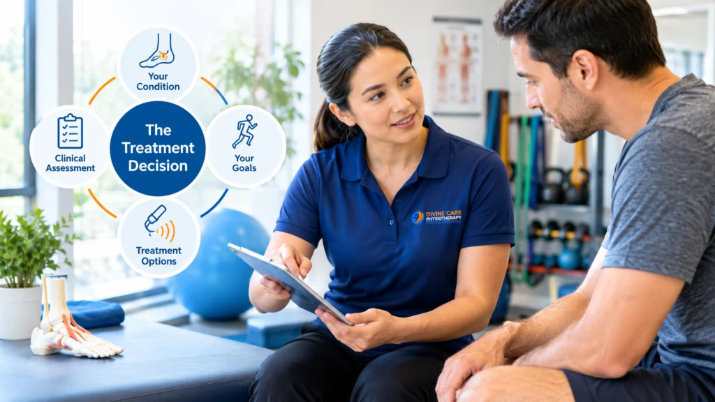 Shockwave Therapy Langley : When Persistent Pain Calls for a Different Rehabilitation Plan
